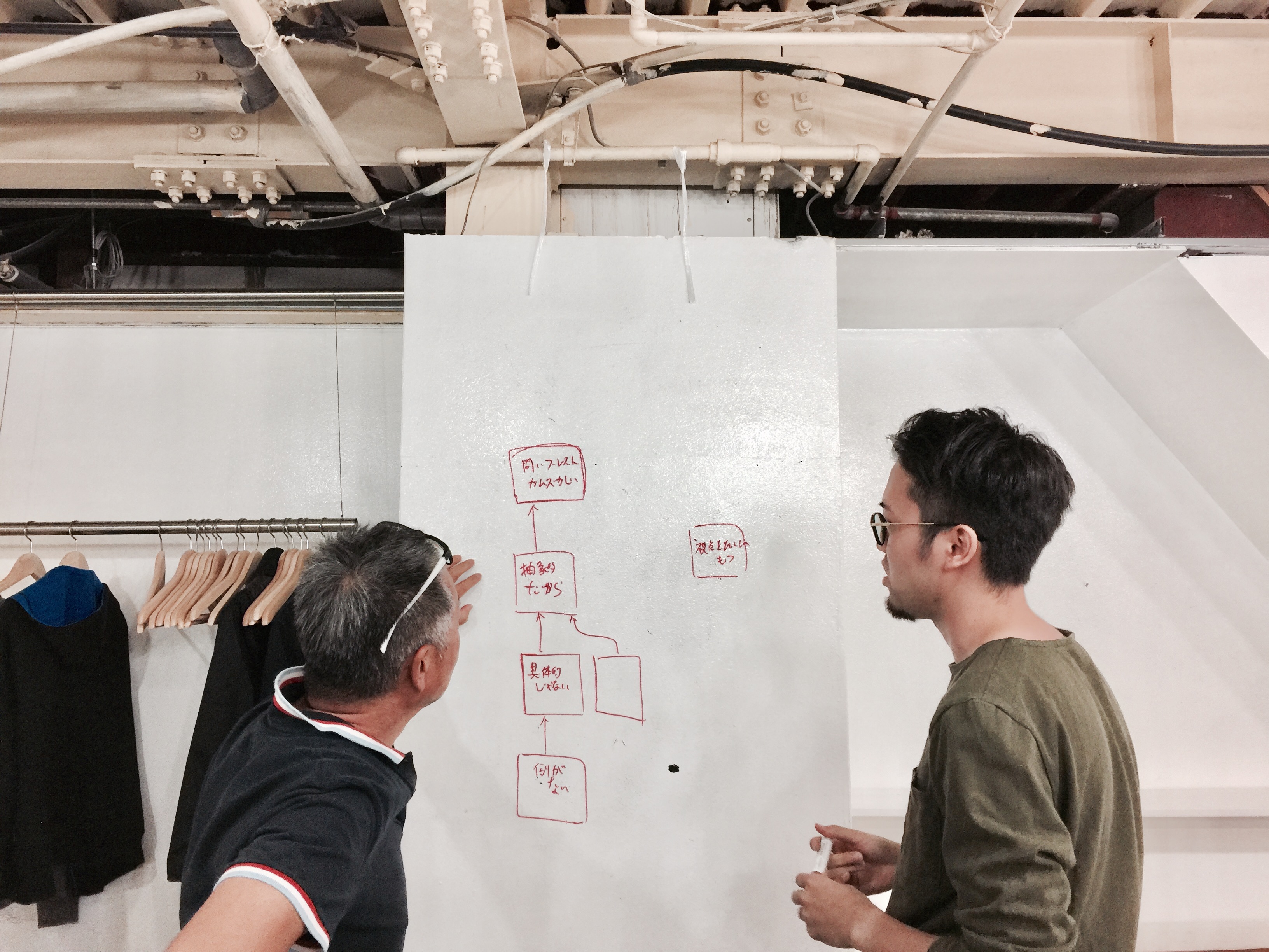 ワークショップの様子2